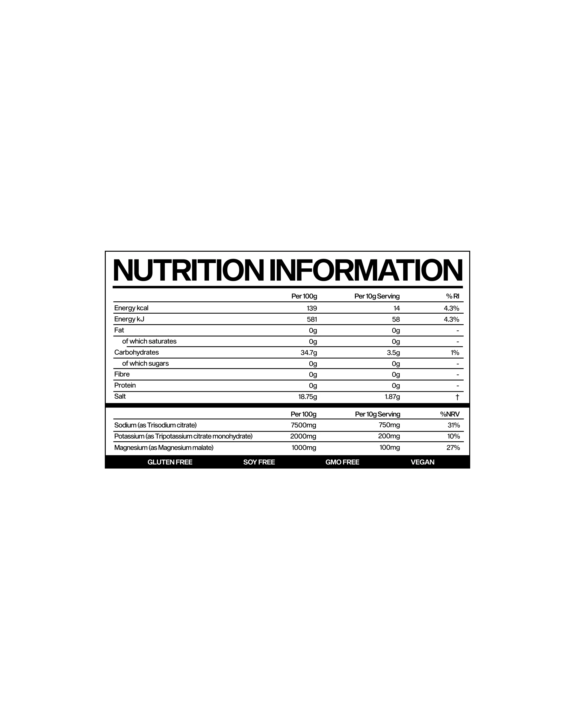 Performance Hydration Electrolyte Powder Sachets - Image 10