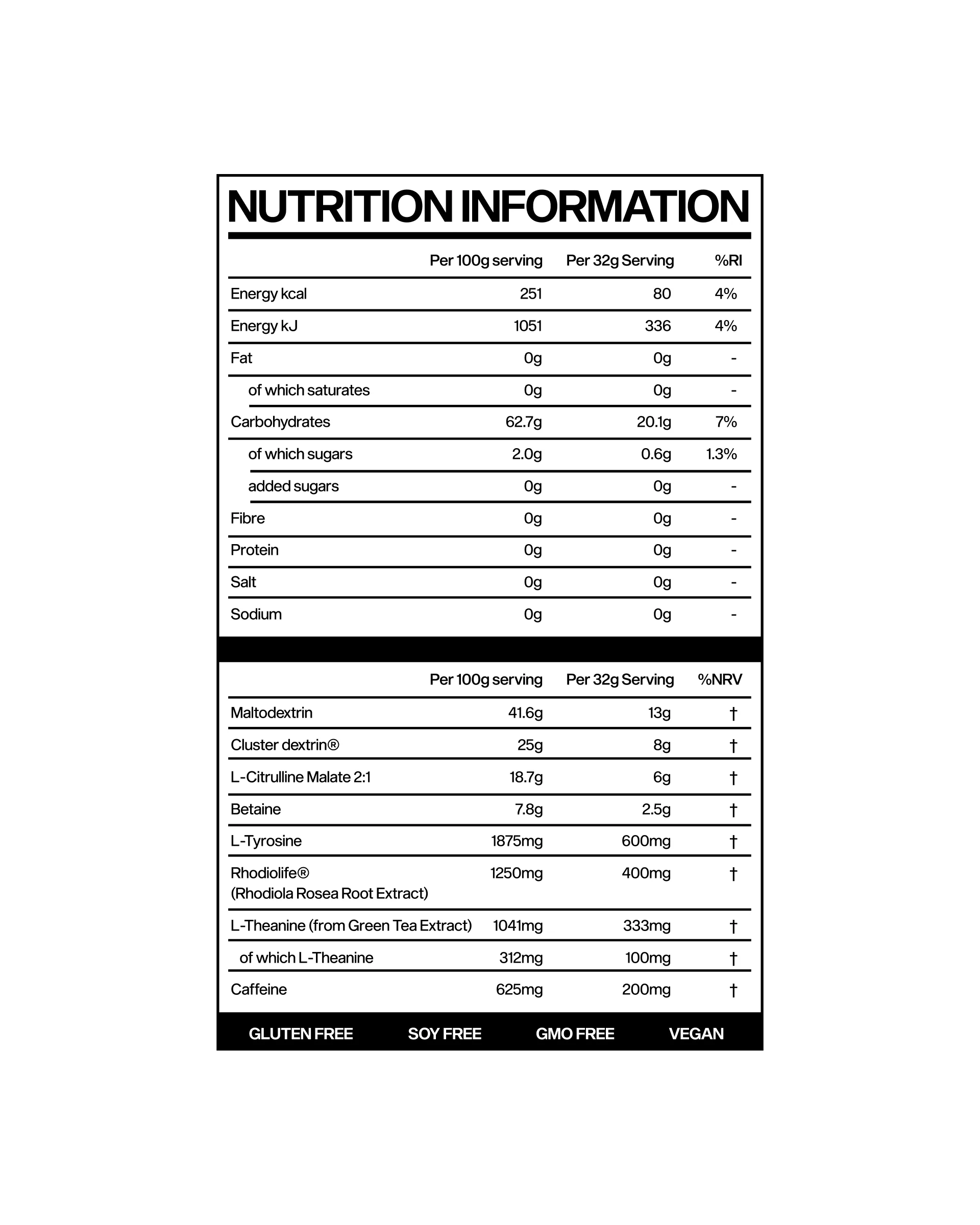 Workout Fuel Sample Sachet 2.0 (32g) - Image 4